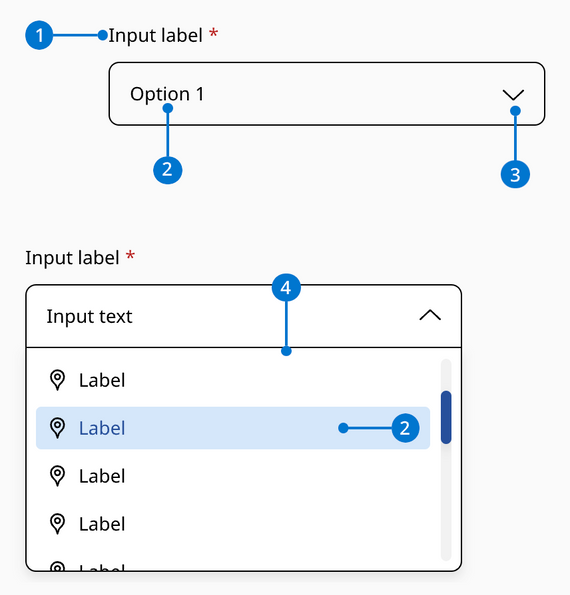 Dropdown | Michelin Design System