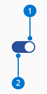 Switch | Michelin Design System