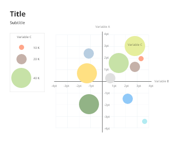 Bubble | Michelin Design System