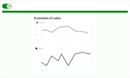 Line | Michelin Design System