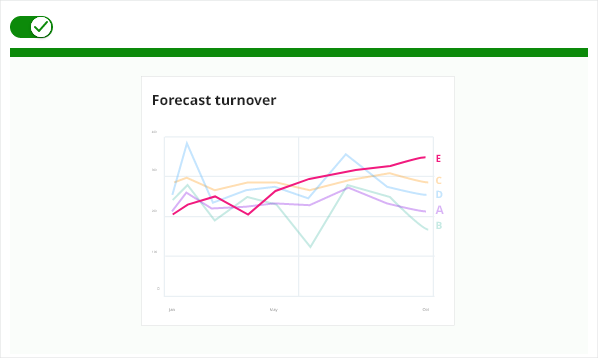 The Rise of Predictive Tire Management
