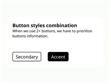 Button | Michelin Design System