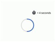 Spinner | Michelin Design System