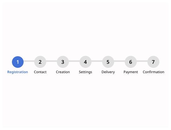Stepper | Michelin Design System