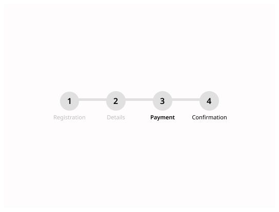 Stepper | Michelin Design System
