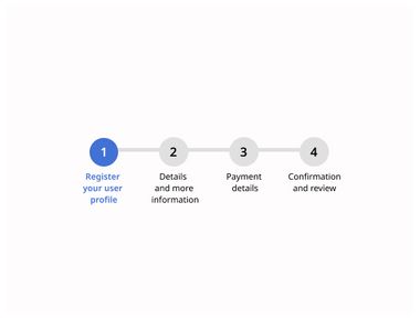 Stepper | Michelin Design System