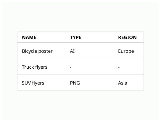Table | Michelin Design System