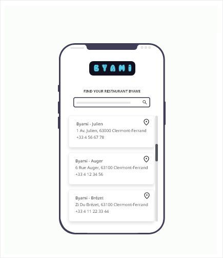 Design the interface | Michelin Design System