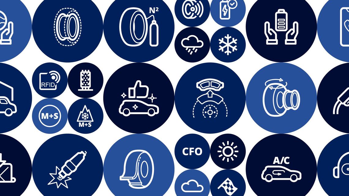 Icons - Design | Michelin Design System